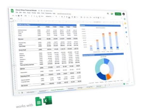 Donut Shop Financial Model Template | Excel Spreadsheet