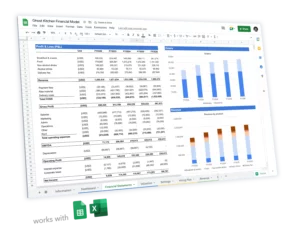 Ghost Kitchen Financial Model Template | Excel Spreadsheet